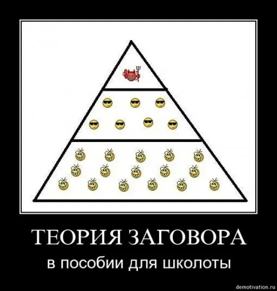 О тайных правительствах