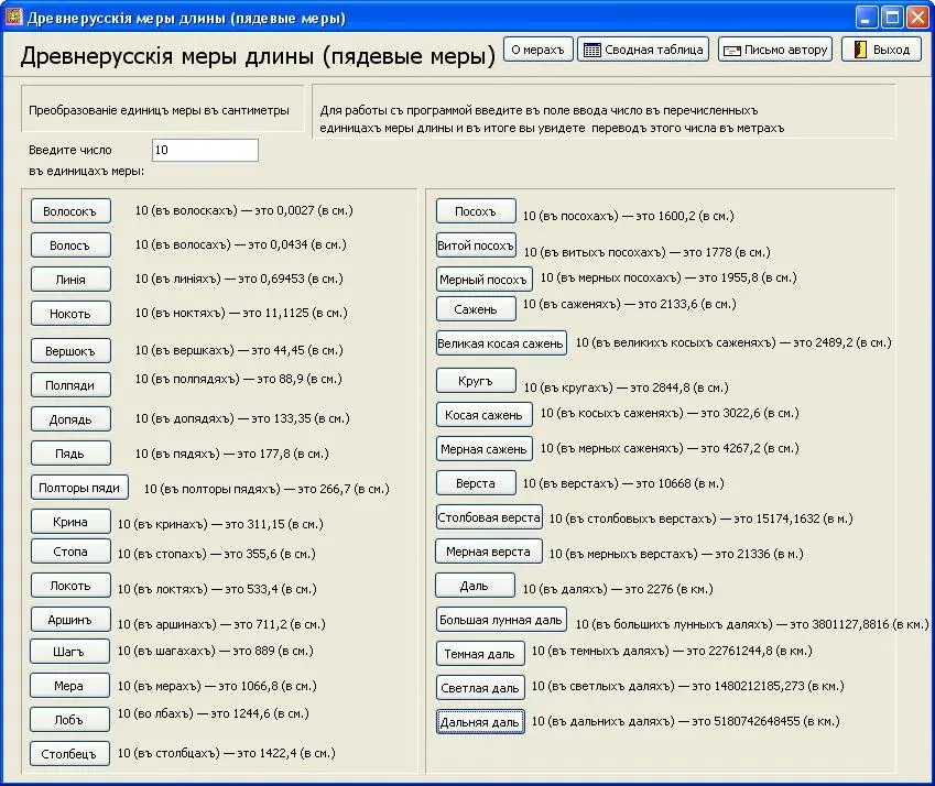 Древнерусскiя Меры 1.0.0
