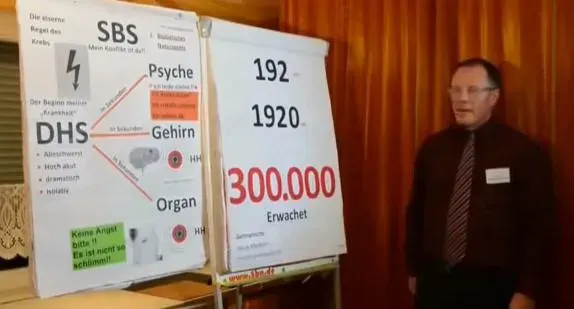 Антисемитизм в цифрах