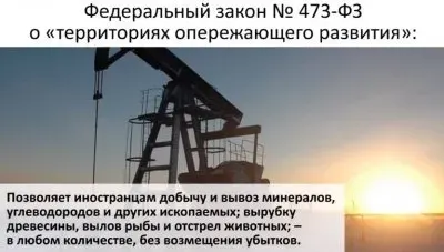 Закон о ТОРах - России больше нет?