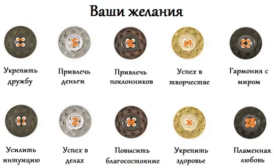 Обряд на исполнение желания