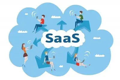 Преимущества и недостатки модели SaaS: что это такое и как выбрать подходящее решение