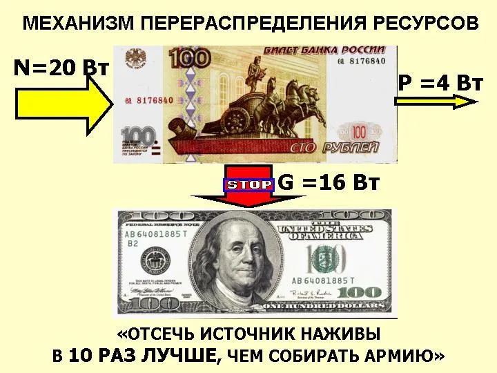Принци Общего блага