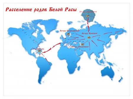 ВОЗВРАТ ИЗ ЗАБВЕНИЯ. 9.Ведические символы