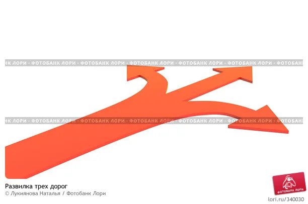 Ещё о трёх типах людей и трёх этапах Пути