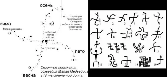 ЯРГА ***....свастика