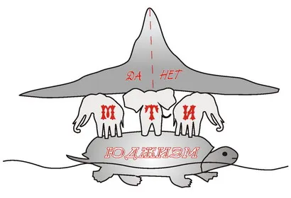 ВОЛЕМИР УРАЛЬСКИЙ ОСНОВЫ РУССКОГО МИРОПОНИМАНИЯ