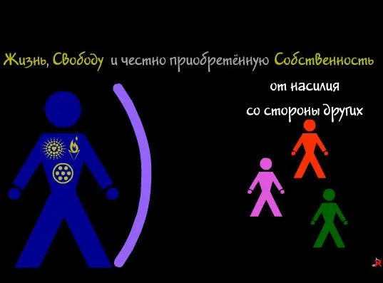 На пути к Новому Мировому Порядку. Роль России?