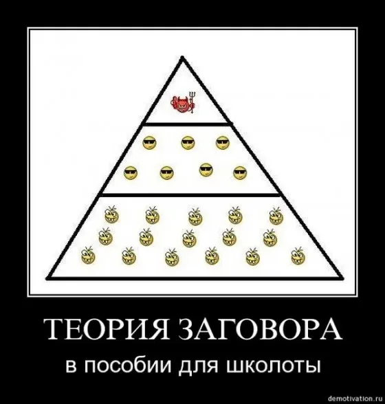 О тайных правительствах