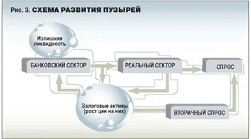Борьба с сырьевым проклятьем Борьба с сырьевым проклятьем