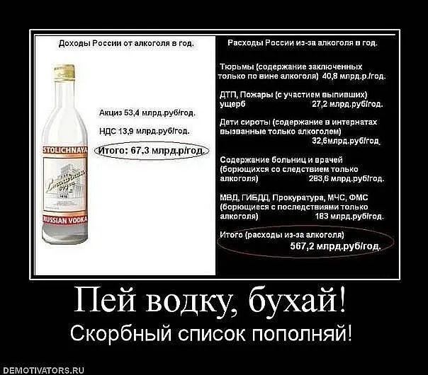 Славянские Демотиваторы Часть 5