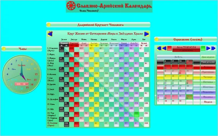 Славяно-Арийский Календарь