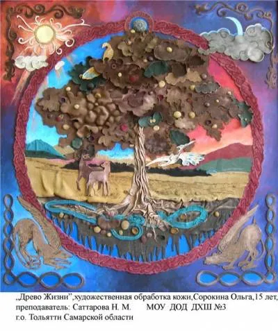 РУСЬ - В ТЕБЕ!