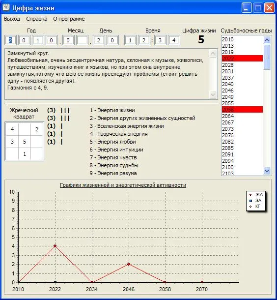 Программа "Число имени"