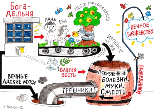 Карикатуры Вячеслава Полухина: Иудео-христианство