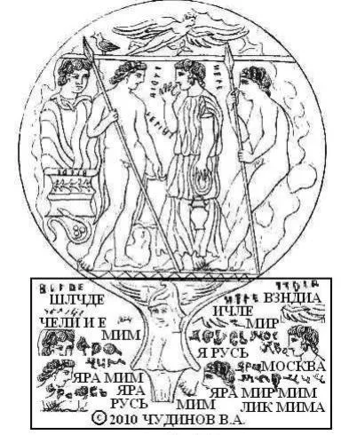 О книге Велеса и древней русской письменности О книге Велеса и древней русской письменности