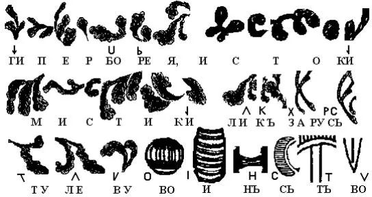 О книге Велеса и древней русской письменности О книге Велеса и древней русской письменности