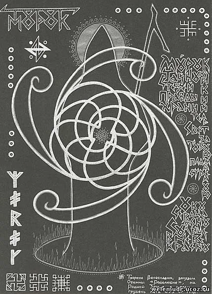 Система чакр