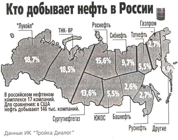 Нефтяной кризис в Мексиканском заливе спланировал союз Ротшильдов-Банкиров (30 свидетельств) Нефтяной кризис в Мексиканском заливе спланировал союз Ротшильдов-Банкиров (30 свидетельств)