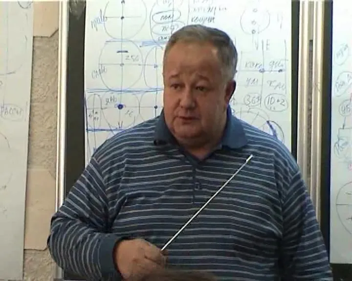 Кто такой Виктор Минин: Достоинства и Недостатки
