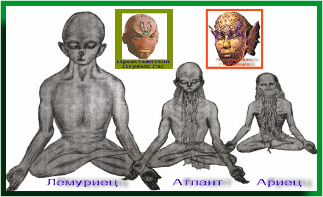 Краткий обзор Прошлого - Настоящего - Будущего 1: Славяно-Арийские Ветви,2012 год.