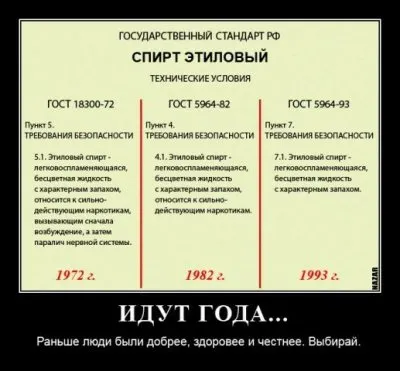 Славянские Демотиваторы Часть 13