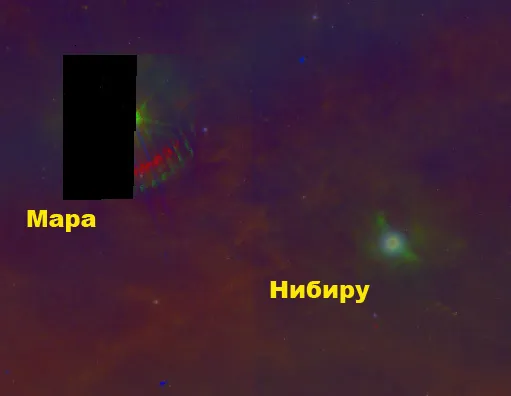 Мара и Нибиру. Мара и Нибиру.