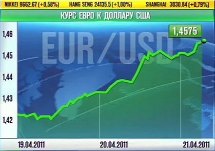 Уже хотите, что бы потеплело?