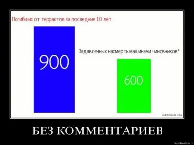 Славянские Демотиваторы Часть 14