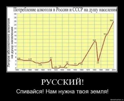 Славянские Демотиваторы Часть 14