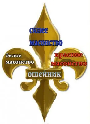 Пропаганда антилевашовцев