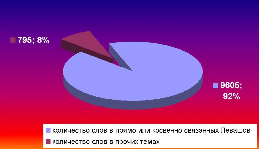 Катехизис vs Законы Совести. Часть 1 Катехизис vs Законы Совести. Часть 1