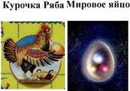 Тайна русских Сказок и Веды