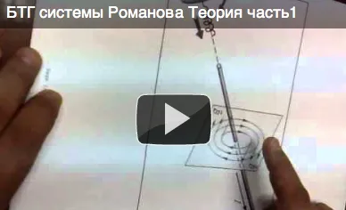 Безтопливный генератор системы Романова.