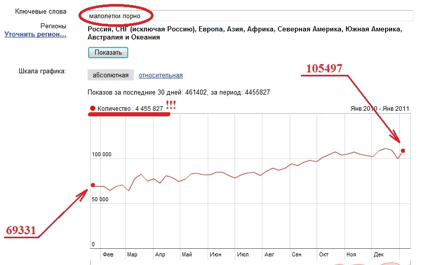 Мейл.ру встал на защиту сетевых педофилов Мейл.ру встал на защиту сетевых педофилов