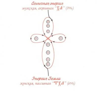 Про евреев - интересно что те кто поняли и разочаровались в иудаизме