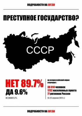 Что нас всех объединяет?