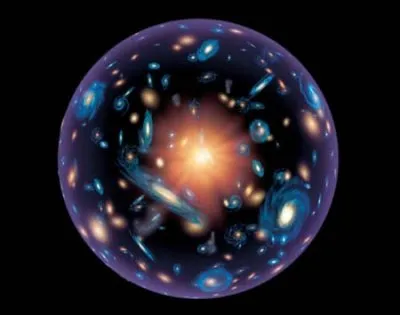 Эзотерический взгляд на историю мировых религий