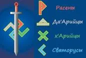 Ведические факты, мысли, размышления Ведические факты, мысли, размышления