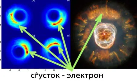 Сага об атоме. (Дополнения)