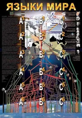 Боги Говорят по-русски или Англичане – потомки Русичей?