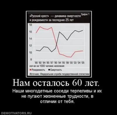 Славянские Демотиваторы Часть 18