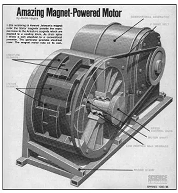 Сделай сам: вечный двигатель (без кавычек)