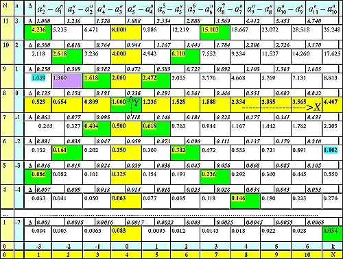 Тайны древнерусского «Всемера»