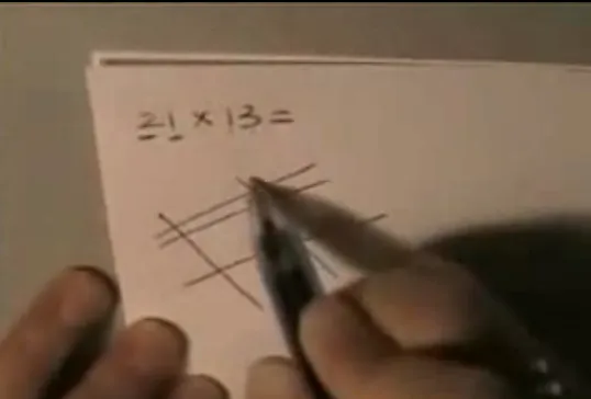 Как считают "Китайцы" или в каждой шутке - только доля шутки.