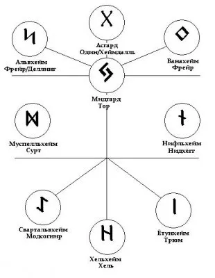 Дмитрий Беранже. Действительности