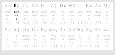 АСИЯ