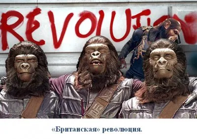 Основные параметры современного геноцида русского народа
