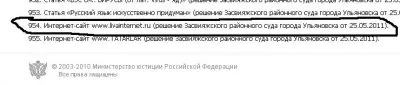 LiveInternet занесен в список ЭКСТРЕМИСТСКИХ материалов