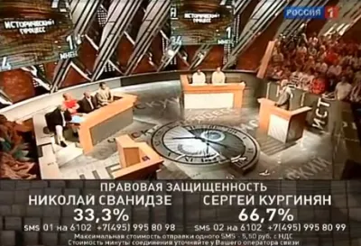 Сванидзе-Курягинянищa